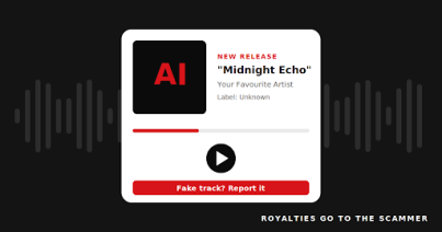 Fake AI Songs Are Appearing Under Real Artists' Na...