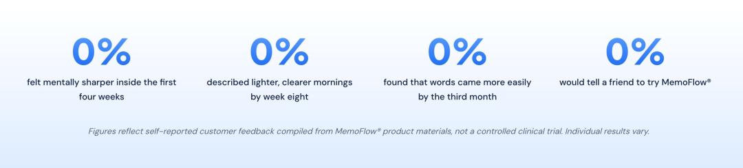 screenshot-from-fortolook-website-showing-main-landing-pages-displays-customer-feedback-metrics-completely-locked-at-0-felt-m-b77df.jpg