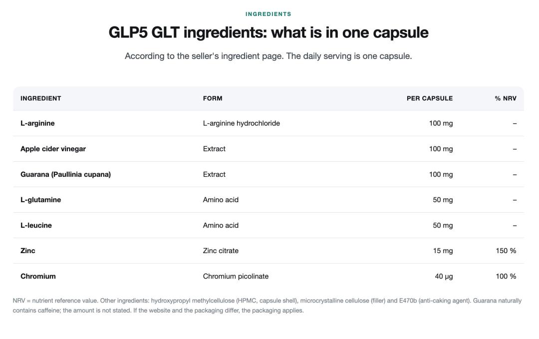 screenshot-from-glp5-glt-sales-page-to-show-its-ingredients-as-provided-on-the-sales-page-8e710.jpg