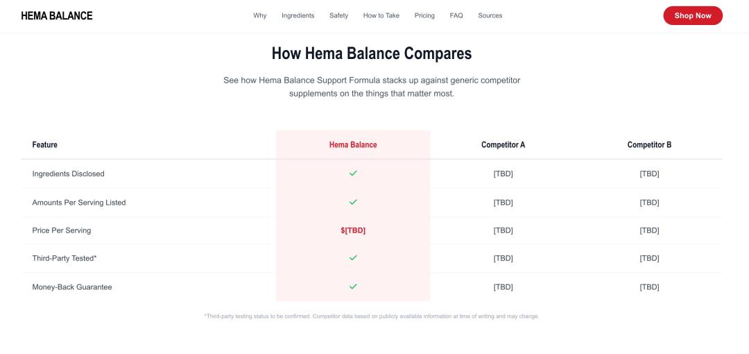 screenshot-from-hemabalance-supplement-sales-page-showing-it-hasnt-list-its-ingredients-on-that-sales-page-671b2.jpg