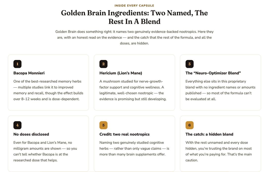 screenshot-from-one-of-the-golden-brain-sales-page-displaying-its-ingredients-as-provided-on-that-sales-page-0ad58.jpg