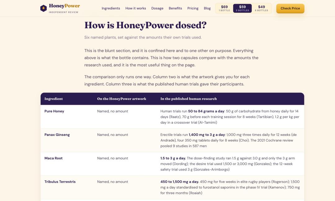 screenshot-from-one-of-the-honeypower-sales-page-displaying-its-ingredients-as-provided-on-that-sales-page-1-65dc8.jpg