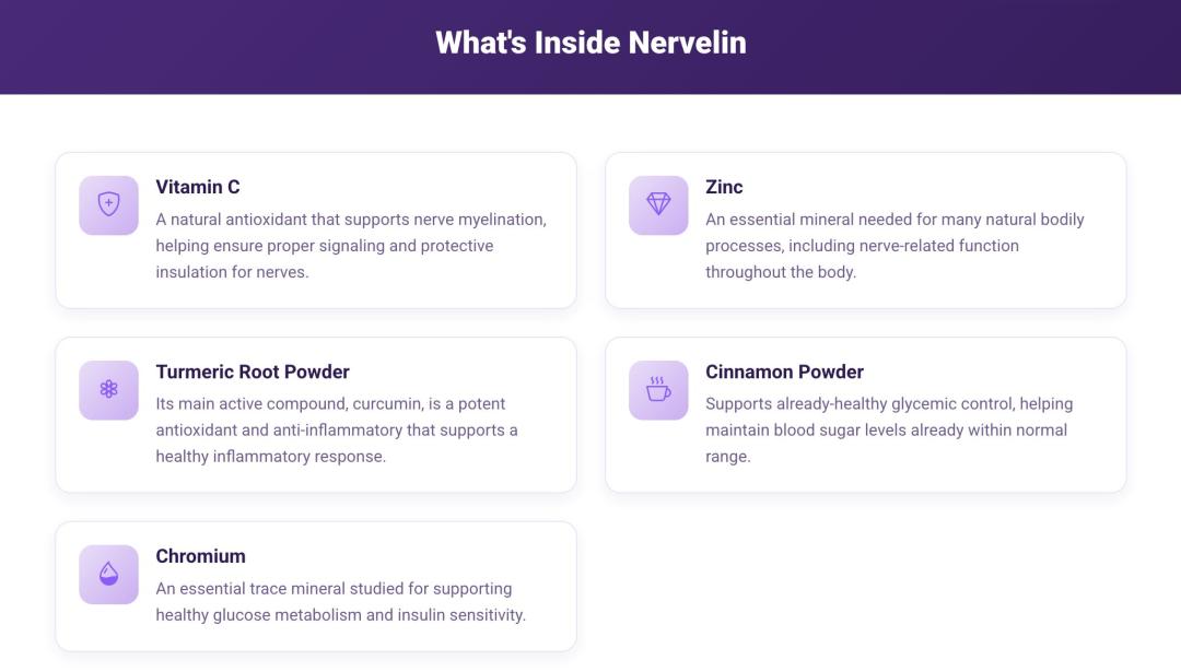 screenshot-from-one-of-the-nervelin-supplement-sales-page-showing-its-ingredients-as-provided-on-the-storefront-1-749c1.jpg