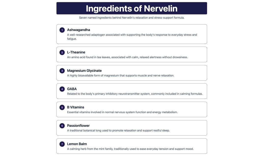screenshot-from-one-of-the-nervelin-supplement-sales-page-showing-its-ingredients-as-provided-on-the-storefront-2-758b4.jpg