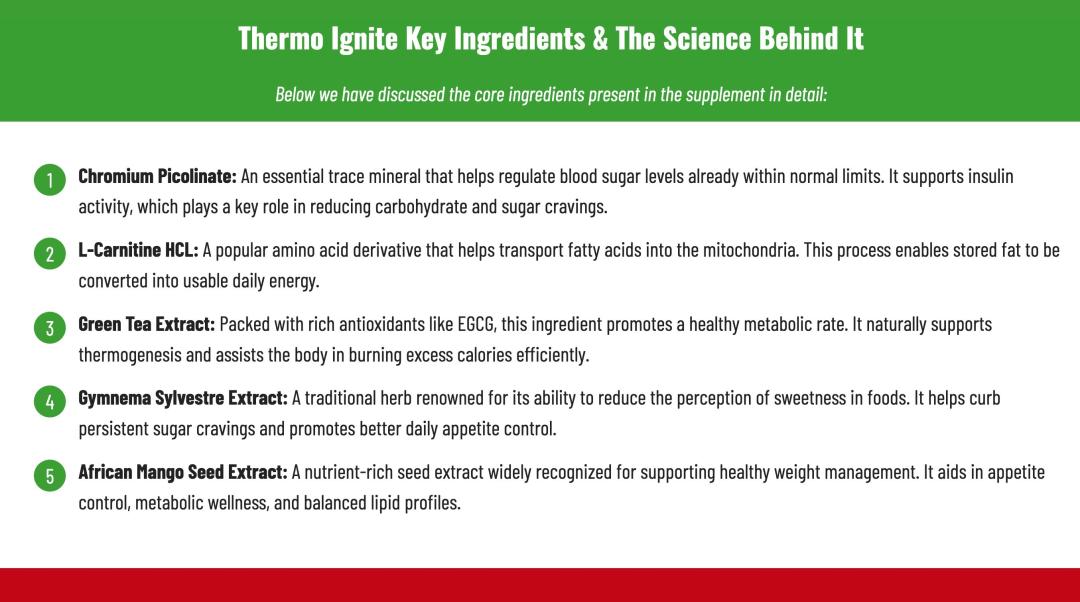 screenshot-from-thermo-ignite-drops-sales-page-showing-its-ingredients-02640.jpg