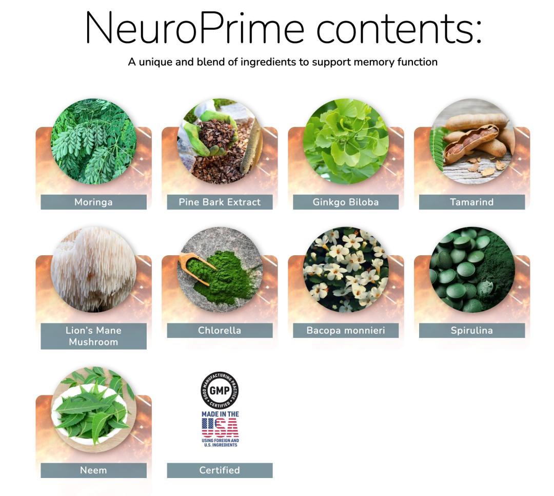 screenshot-of-neuro-prime-website-to-show-the-list-of-neuroprime-drops-ingredients-that-are-listed-on-the-website-eb89b.jpg